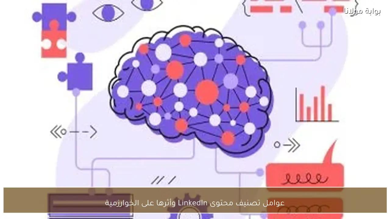 عوامل تصنيف محتوى LinkedIn وأثرها على الخوارزمية