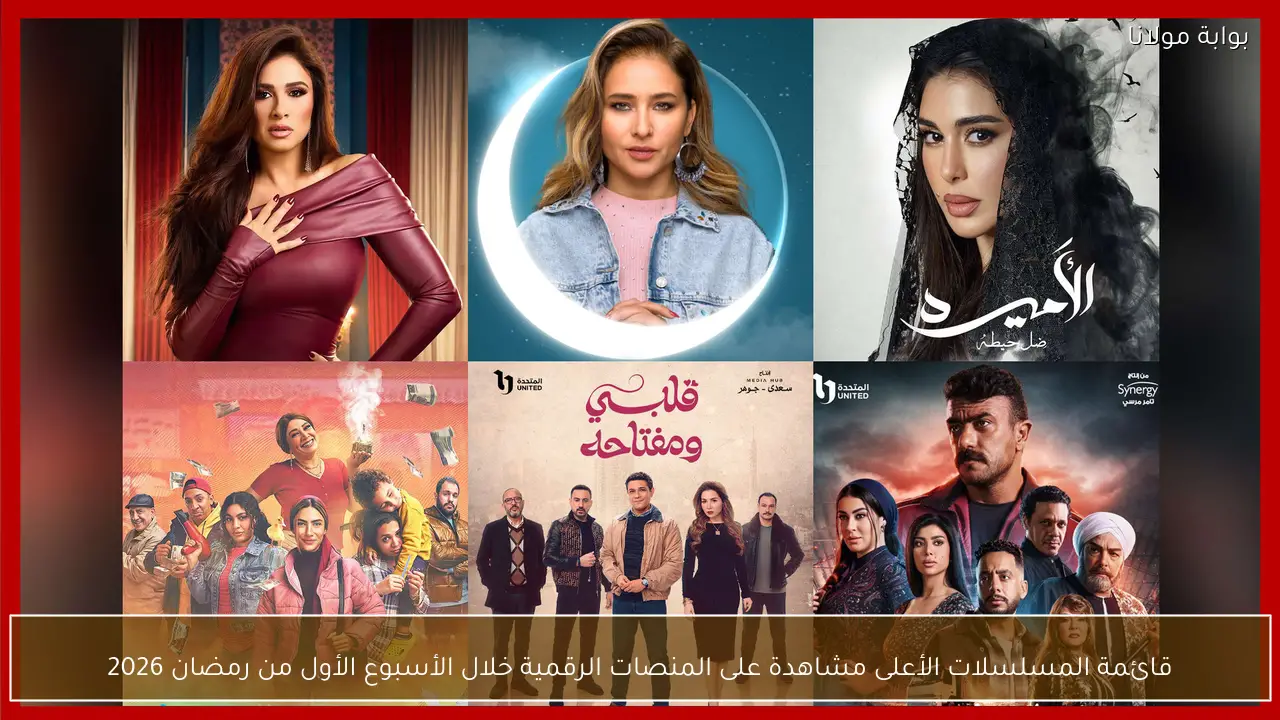 قائمة المسلسلات الأعلى مشاهدة على المنصات الرقمية خلال الأسبوع الأول من رمضان 2026