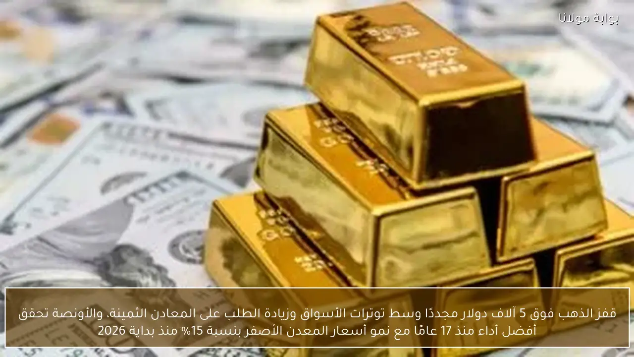 قفز الذهب فوق 5 آلاف دولار مجددًا وسط توترات الأسواق وزيادة الطلب على المعادن الثمينة، والأونصة تحقق أفضل أداء منذ 17 عامًا مع نمو أسعار المعدن الأصفر بنسبة 15% منذ بداية 2026