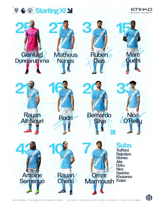 تشكيل مانشستر سيتي تشكيل مانشستر سيتي