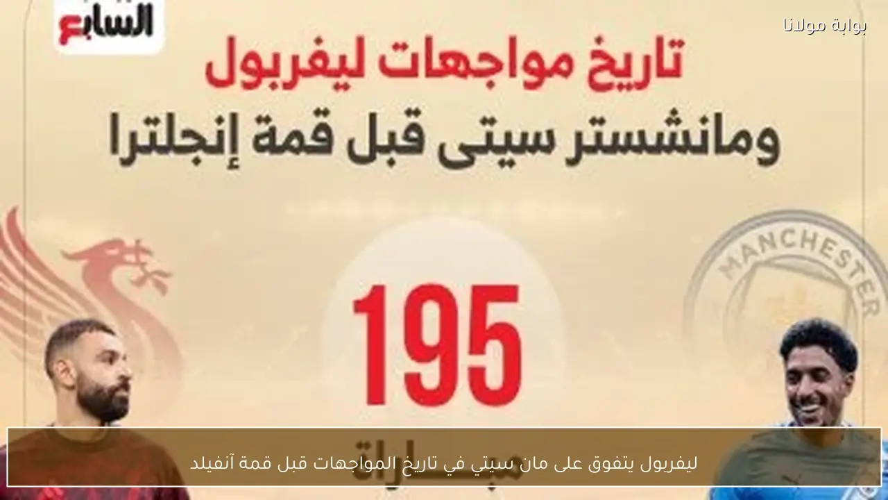 ليفربول يتفوق على مان سيتي في تاريخ المواجهات قبل قمة آنفيلد
