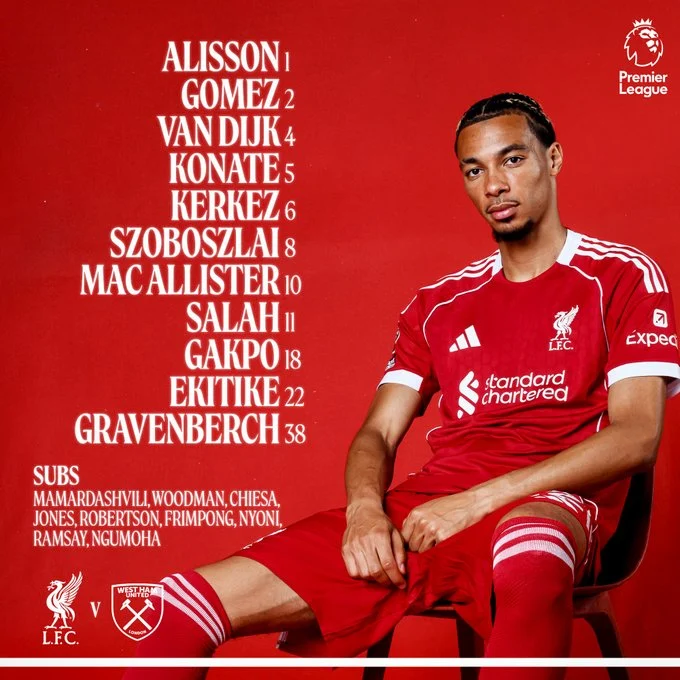 تشكيل ليفربول تشكيل ليفربول