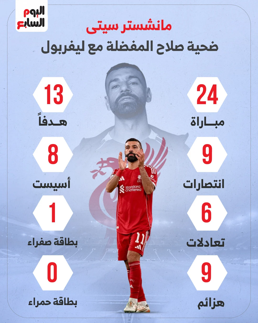 WhatsApp Image 2026-02-06 at 9.00.21 PM