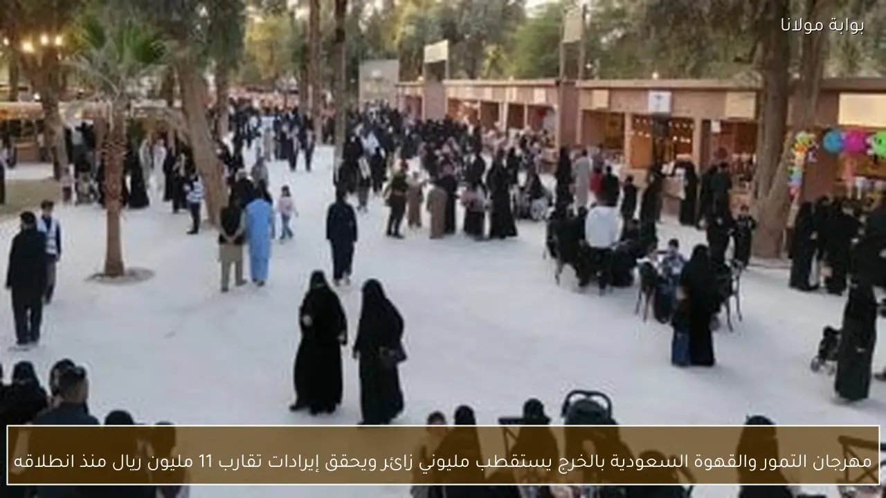 مهرجان التمور والقهوة السعودية بالخرج يستقطب مليوني زائر ويحقق إيرادات تقارب 11 مليون ريال منذ انطلاقه