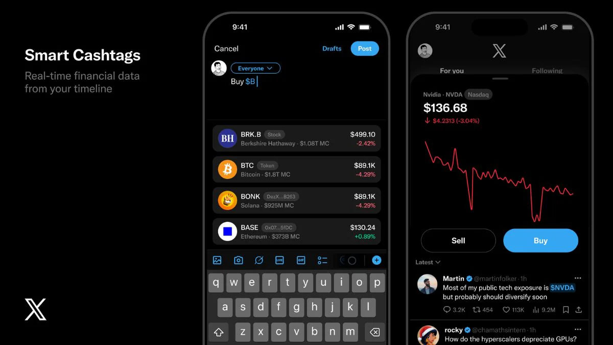 x_smart_cashtag x_smart_cashtag