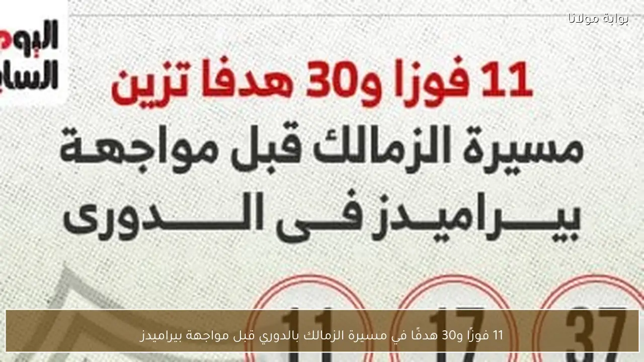 11 فوزًا و30 هدفًا في مسيرة الزمالك بالدوري قبل مواجهة بيراميدز