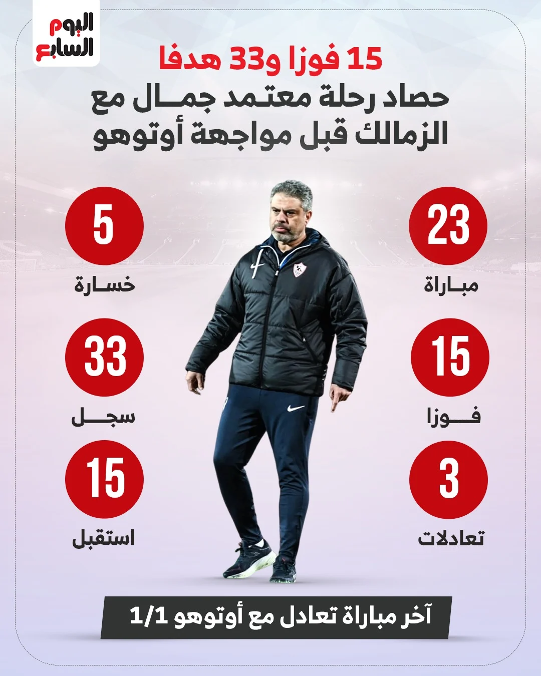 3624e1b7-68c6-4158-ad77-c1260f7d6cd3