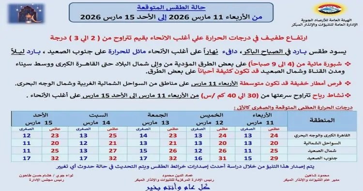 khabrynews ماهر أبو الفضل 5020