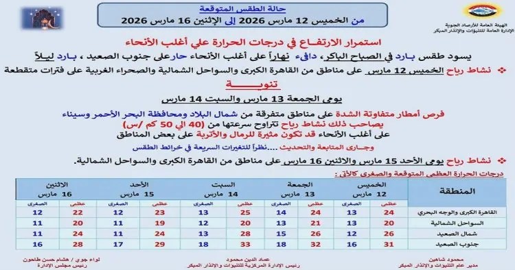 khabrynews ماهر أبو الفضل 5410