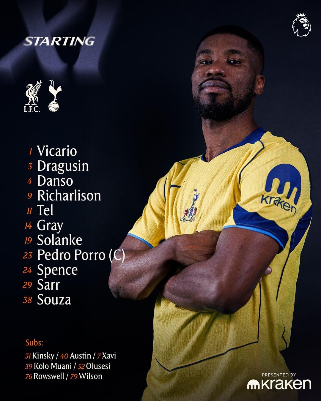 ليفربول ضد توتنهام.. تشكيل السبيرز