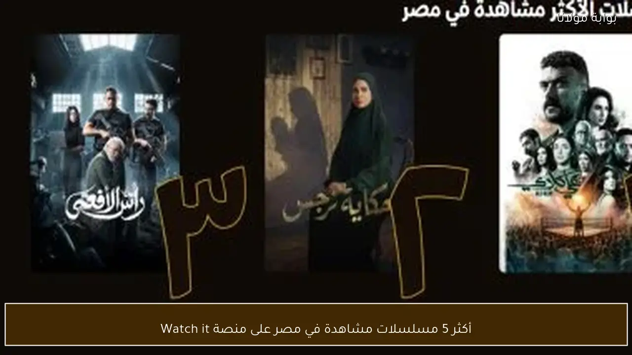 أكثر 5 مسلسلات مشاهدة في مصر على منصة Watch it