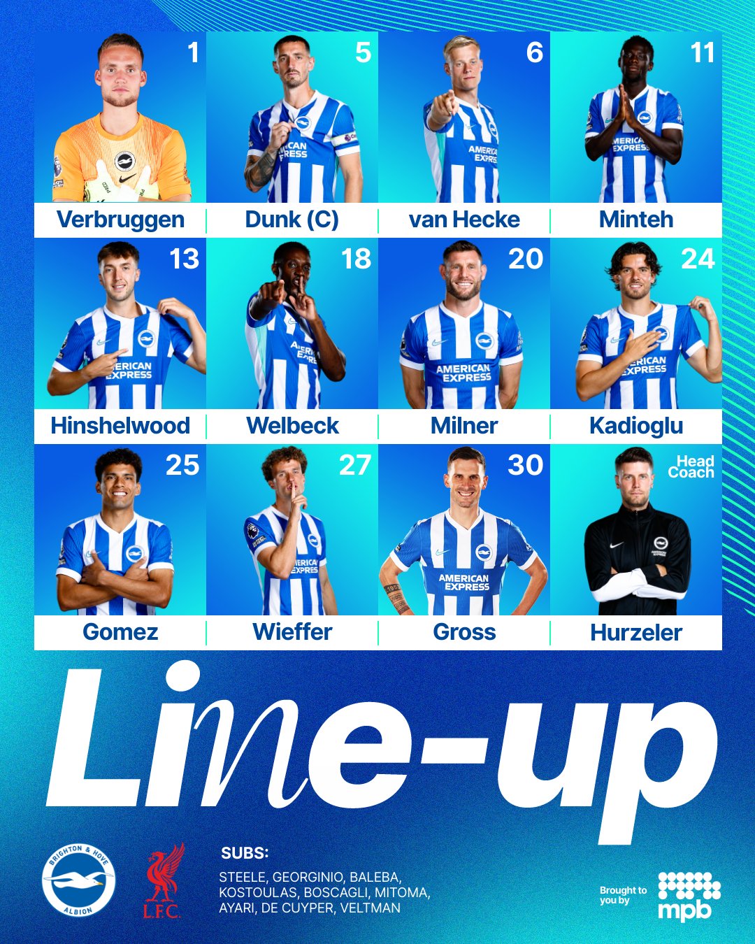 Albion v Liverpool starting XI graphic: Verbruggen, Dunk (C), van Hecke, Minteh, Hinshelwood, Welbeck, Milner, Kadioglu, Gomez, Wieffer, Gorss, Hurzeler. Subs: Steele, Georginio, Baleba, Kostoulas, Boscagli, Mitoma, Ayari, De Cuyper, Veltman. Come on, Abion!