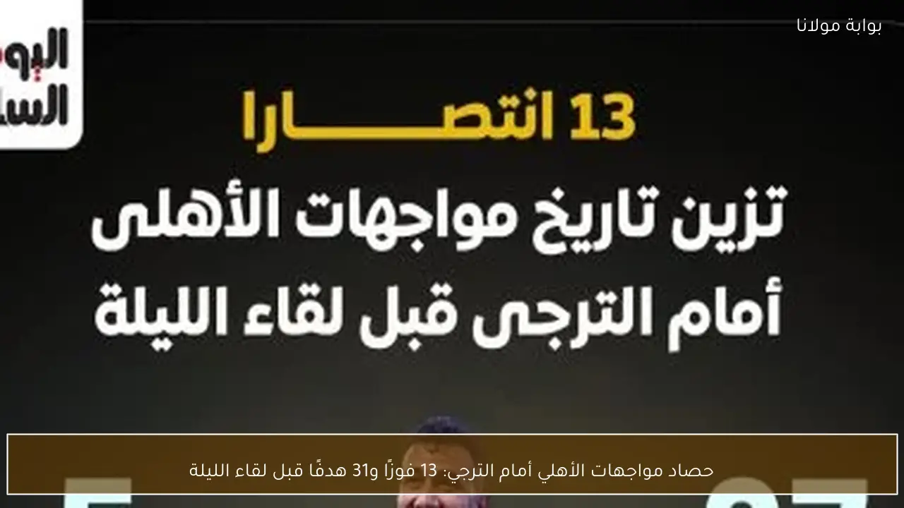 حصاد مواجهات الأهلي أمام الترجي: 13 فوزًا و31 هدفًا قبل لقاء الليلة
