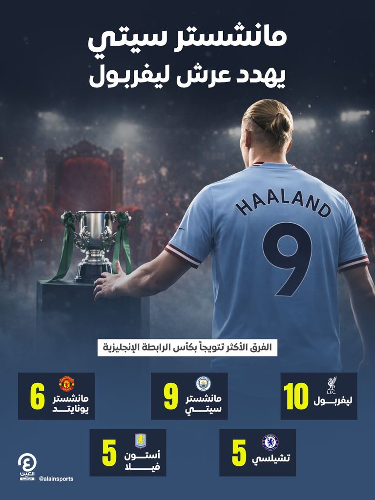 مانشستر سيتي بطل كأس كاراباو 2026