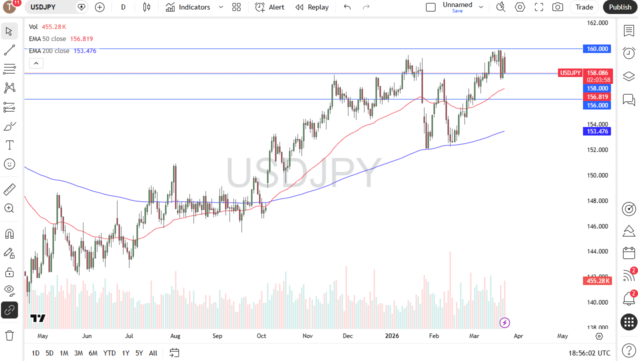 usdjpy240326chris.png