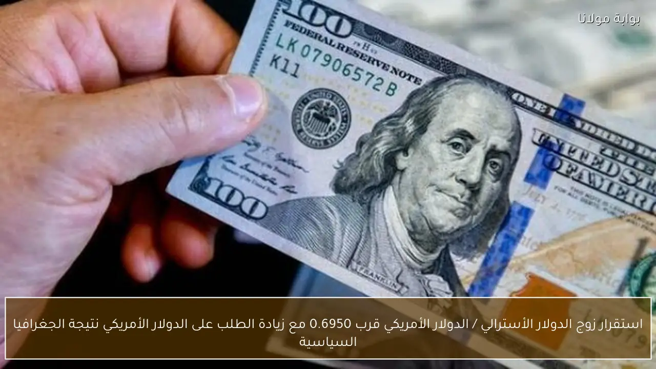 استقرار زوج الدولار الأسترالي / الدولار الأمريكي قرب 0.6950 مع زيادة الطلب على الدولار الأمريكي نتيجة الجغرافيا السياسية