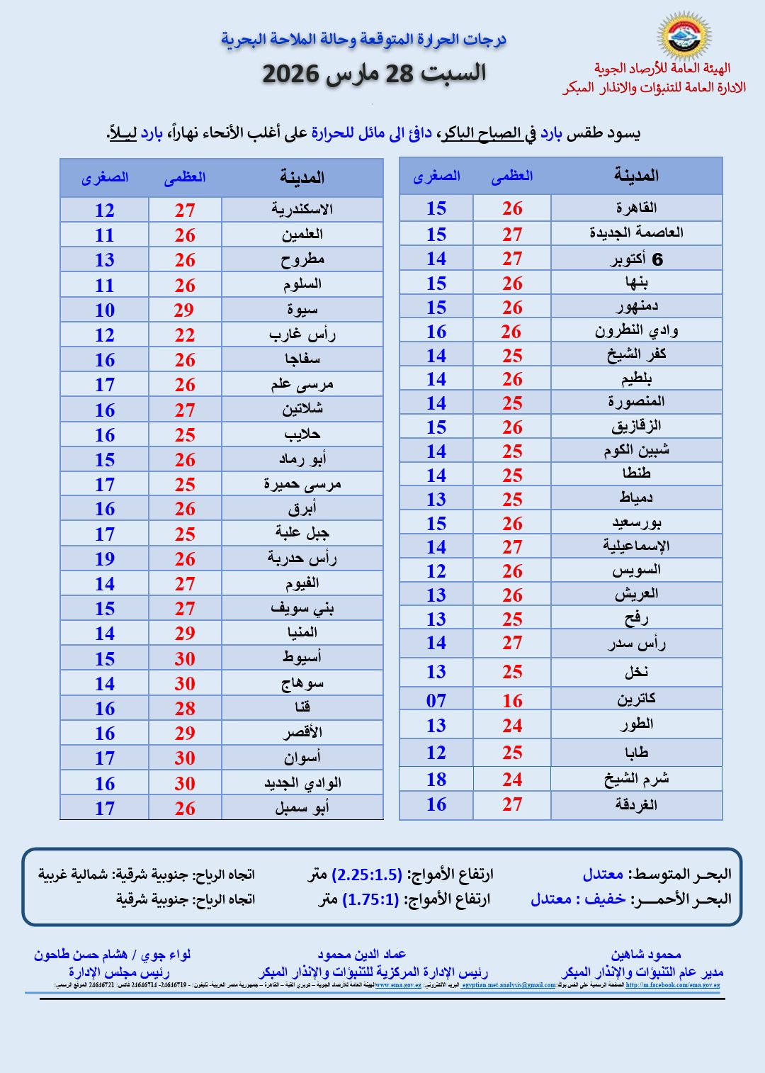 May be an image of text