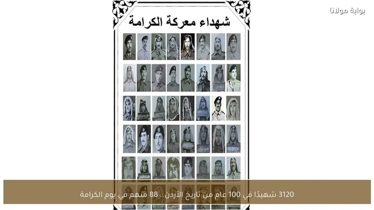 3120 شهيدًا في 100 عام من تاريخ الأردن.. 88 منهم في يوم الكرامة