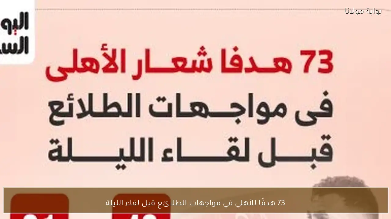 73 هدفًا للأهلي في مواجهات الطلائع قبل لقاء الليلة