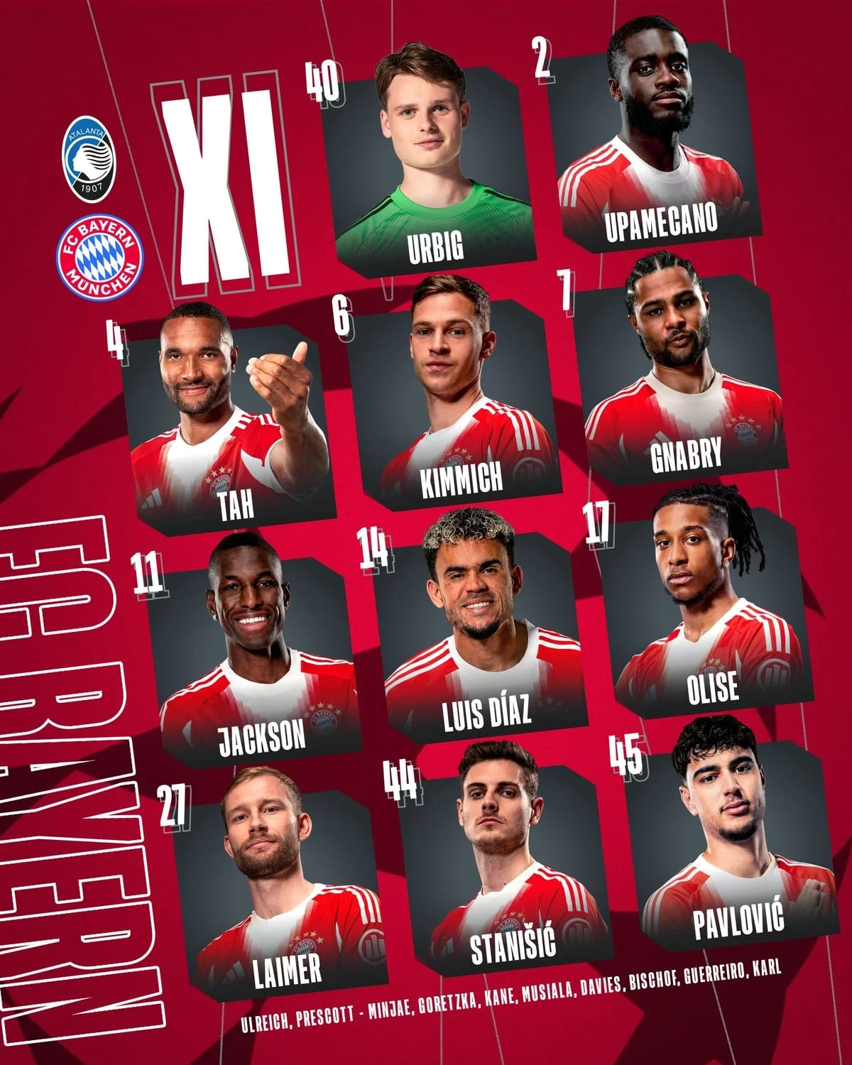 تشكيل بايرن ميونخ