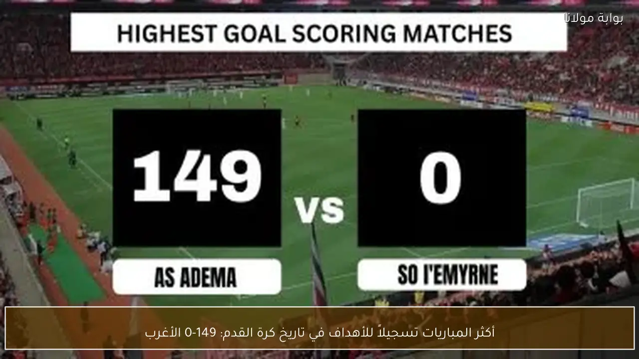 أكثر المباريات تسجيلاً للأهداف في تاريخ كرة القدم: 149-0 الأغرب