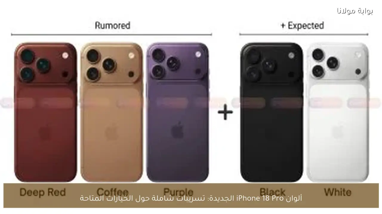 ألوان iPhone 18 Pro الجديدة: تسريبات شاملة حول الخيارات المتاحة