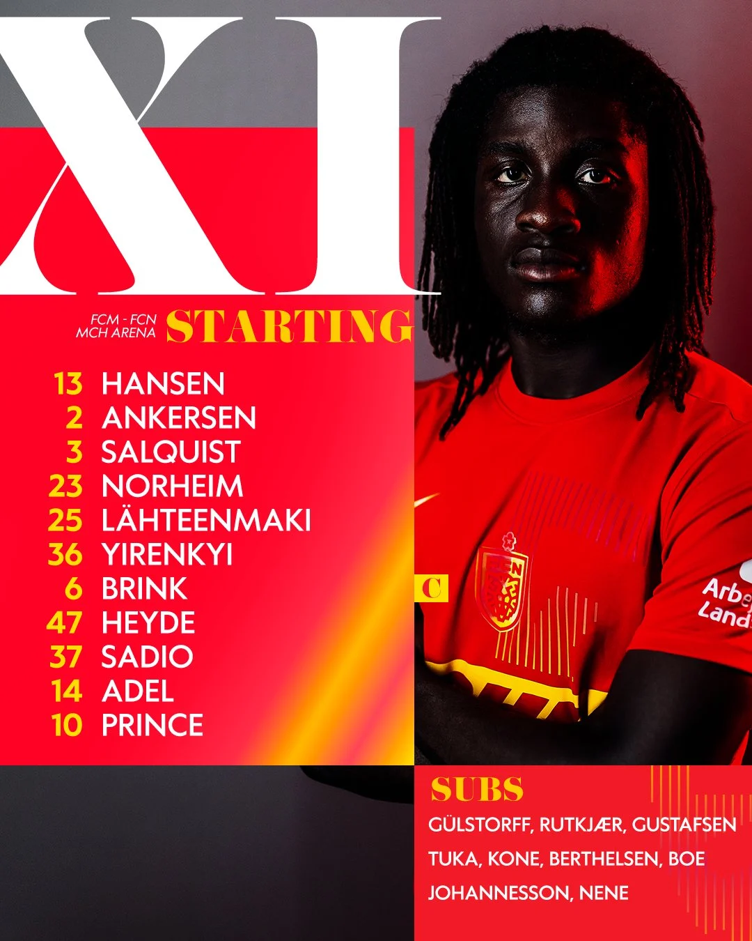 تشكيل إبراهيم عادل تشكيل إبراهيم عادل