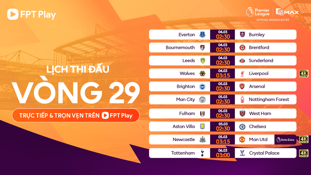 معاينة المباراة: وولفرهامبتون ضد ليفربول، الساعة 3:15 صباحًا، 4 مارس: السعي لإنهاء الموسم ضمن المراكز الأربعة الأولى - الصورة 3