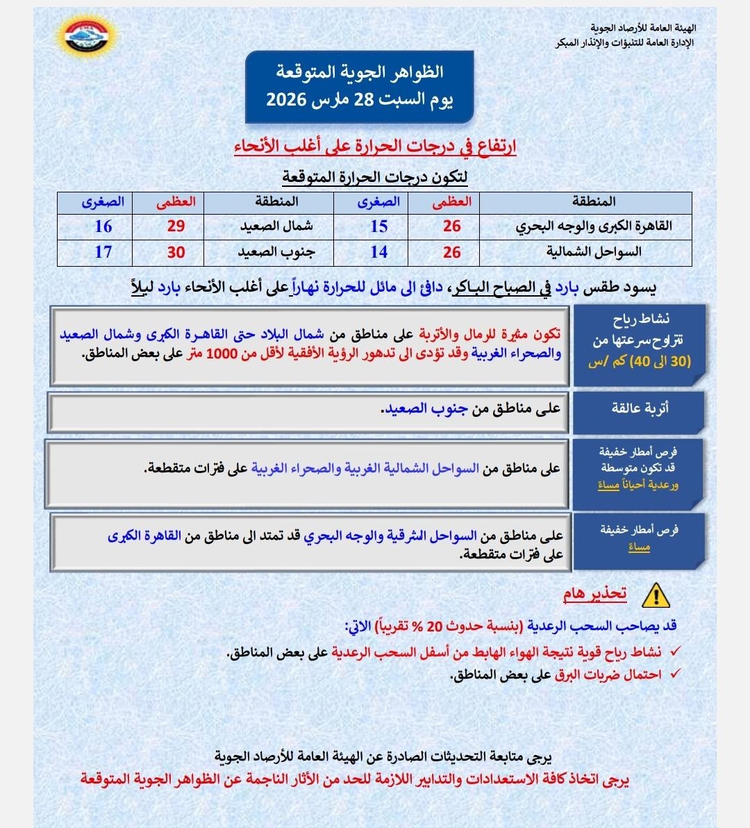 May be an image of ‎text that says '‎4 u 28 l b # L A 20 4 # い V ش W # p M W ሥ # ل ማ 佛 4 M 4‎'‎