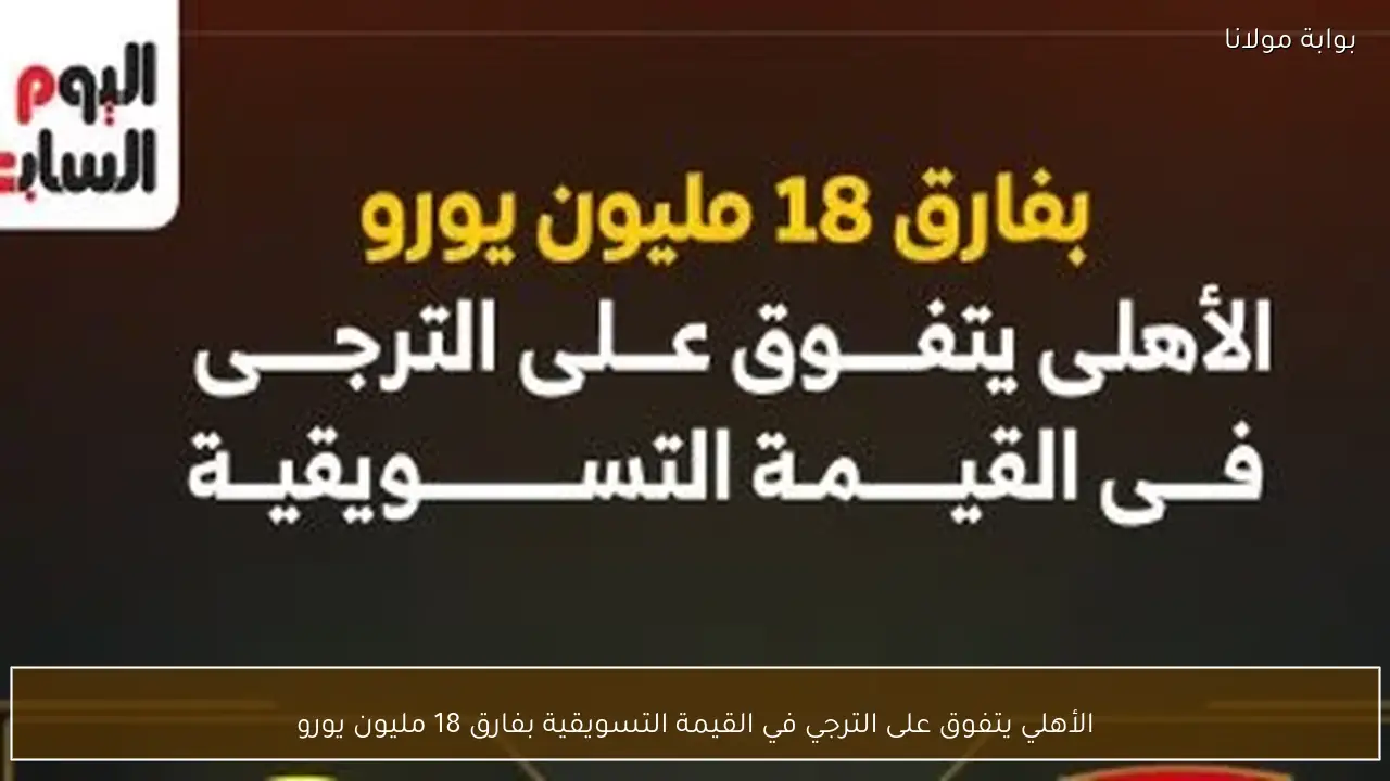 الأهلي يتفوق على الترجي في القيمة التسويقية بفارق 18 مليون يورو
