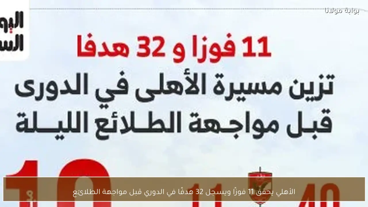 الأهلي يحقق 11 فوزًا ويسجل 32 هدفًا في الدوري قبل مواجهة الطلائع