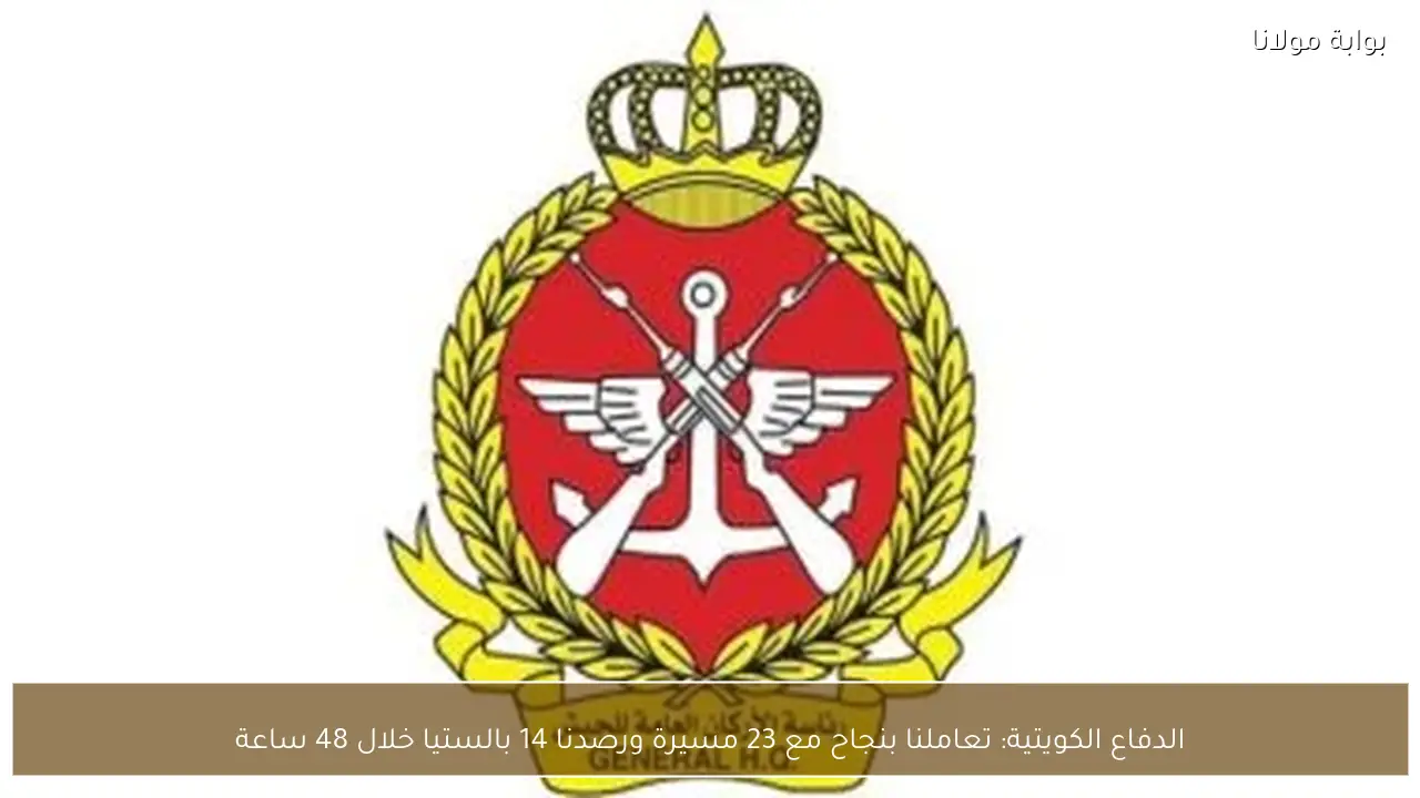 الدفاع الكويتية: تعاملنا بنجاح مع 23 مسيرة ورصدنا 14 بالستيا خلال 48 ساعة