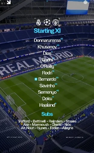 تشكيل مانشستر سيتي