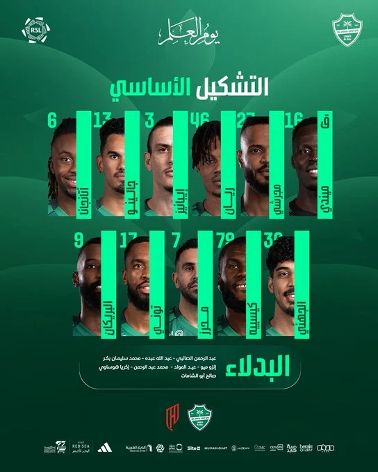 تشكيل الاهلي