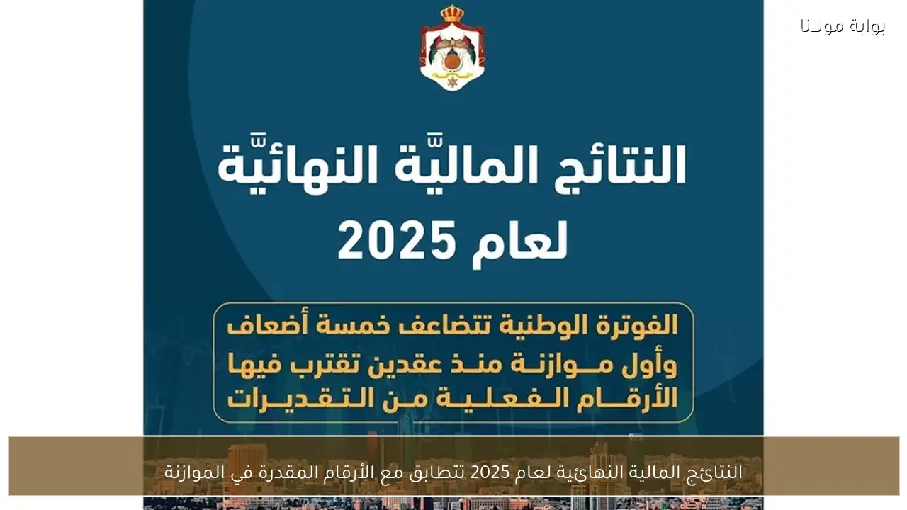 النتائج المالية النهائية لعام 2025 تتطابق مع الأرقام المقدرة في الموازنة