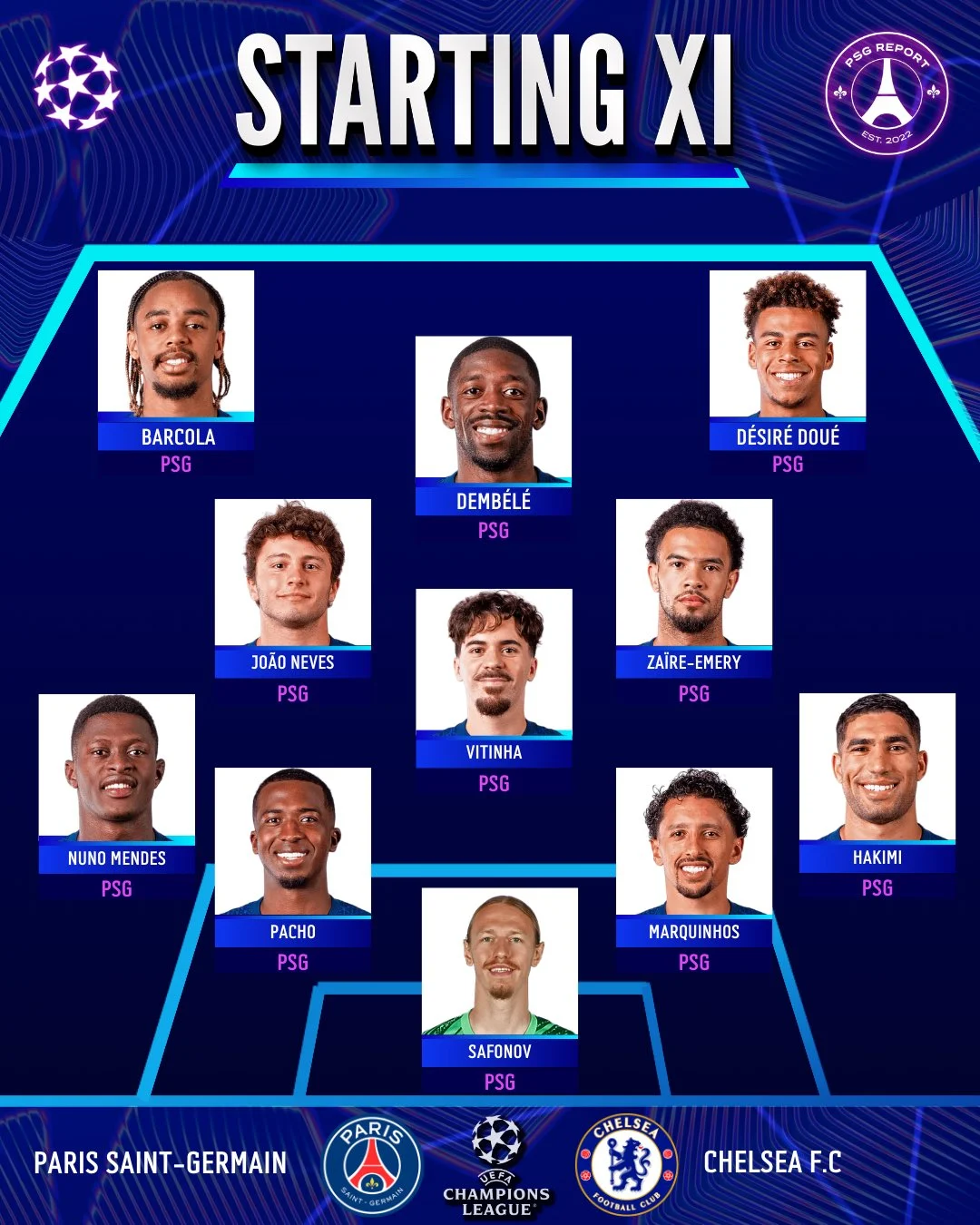 تشكيل باريس تشكيل باريس