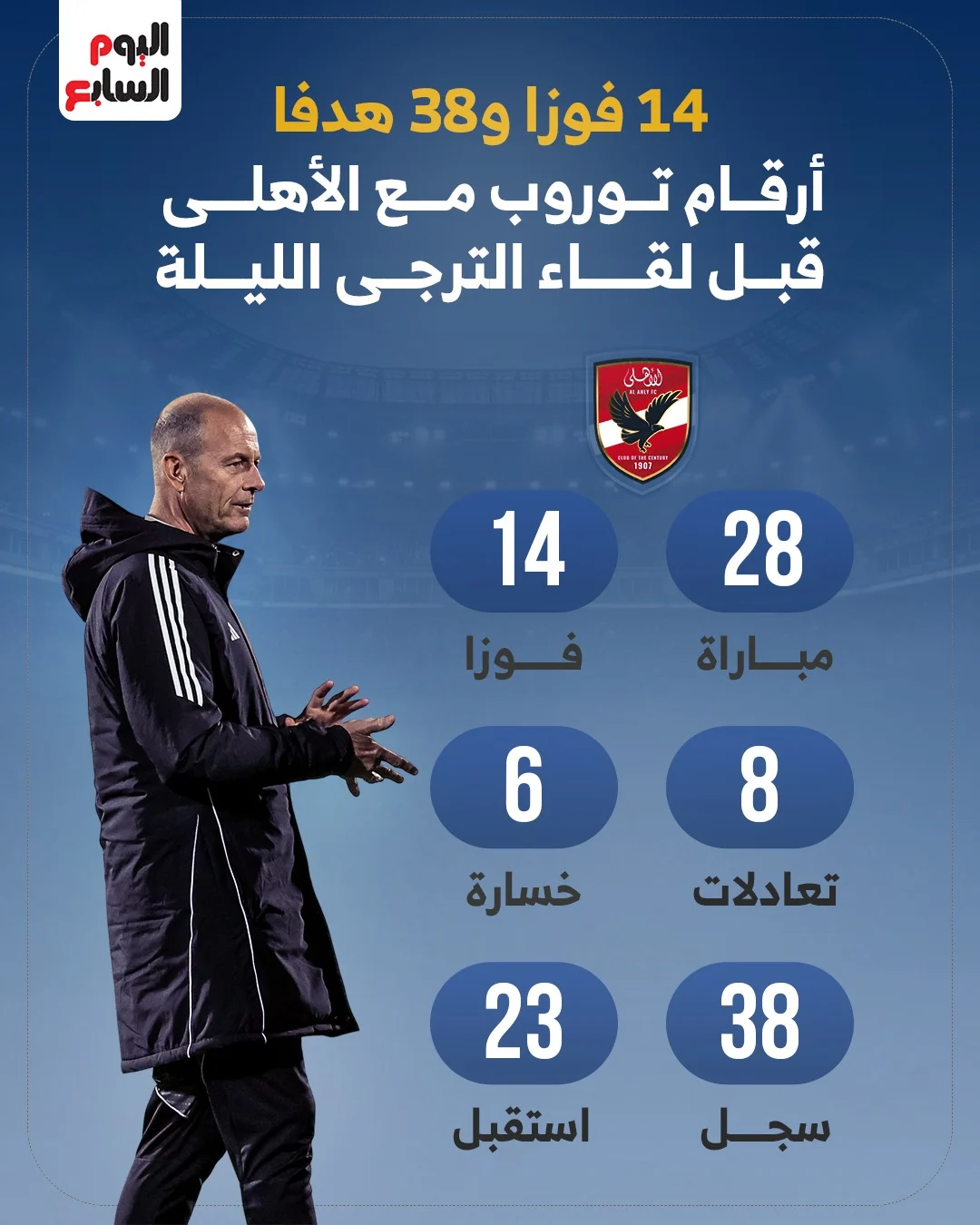 2ccf7d08-503b-4ab8-aae5-254ded0e7ae2