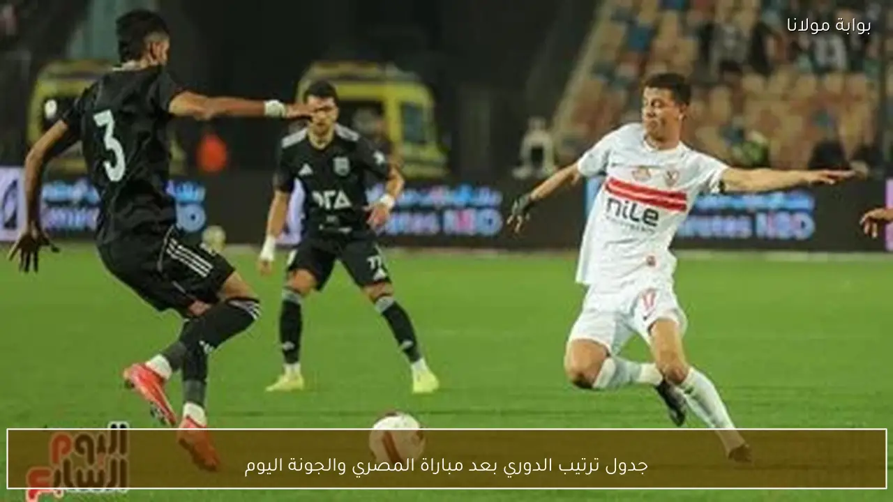 جدول ترتيب الدوري بعد مباراة المصري والجونة اليوم