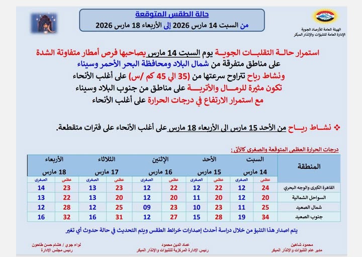 May be an image of map and text