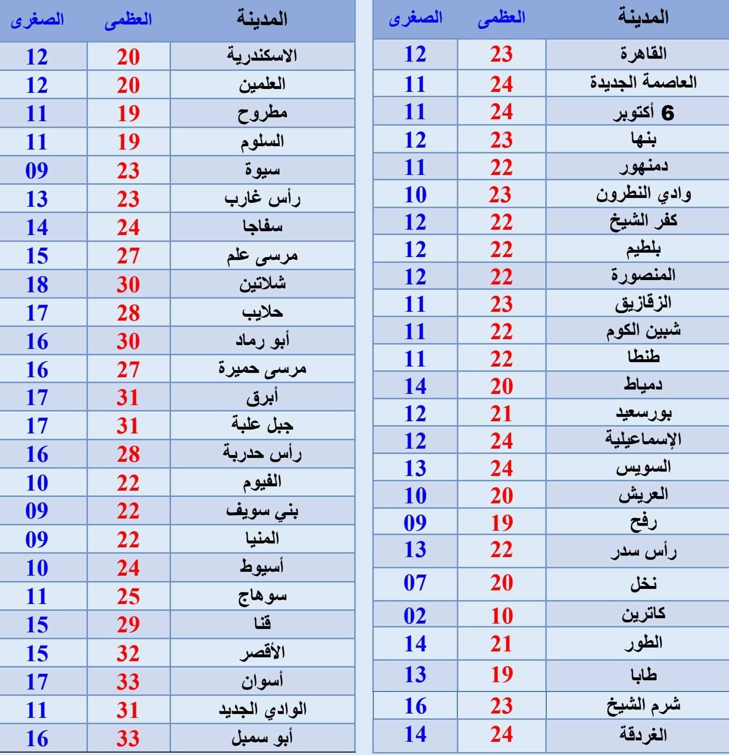 1000924181 1000924181