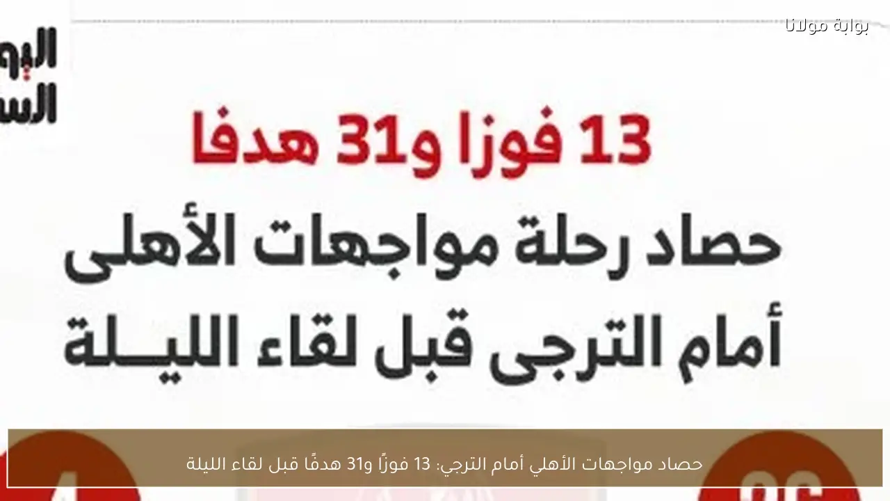 حصاد مواجهات الأهلي أمام الترجي: 13 فوزًا و31 هدفًا قبل لقاء الليلة