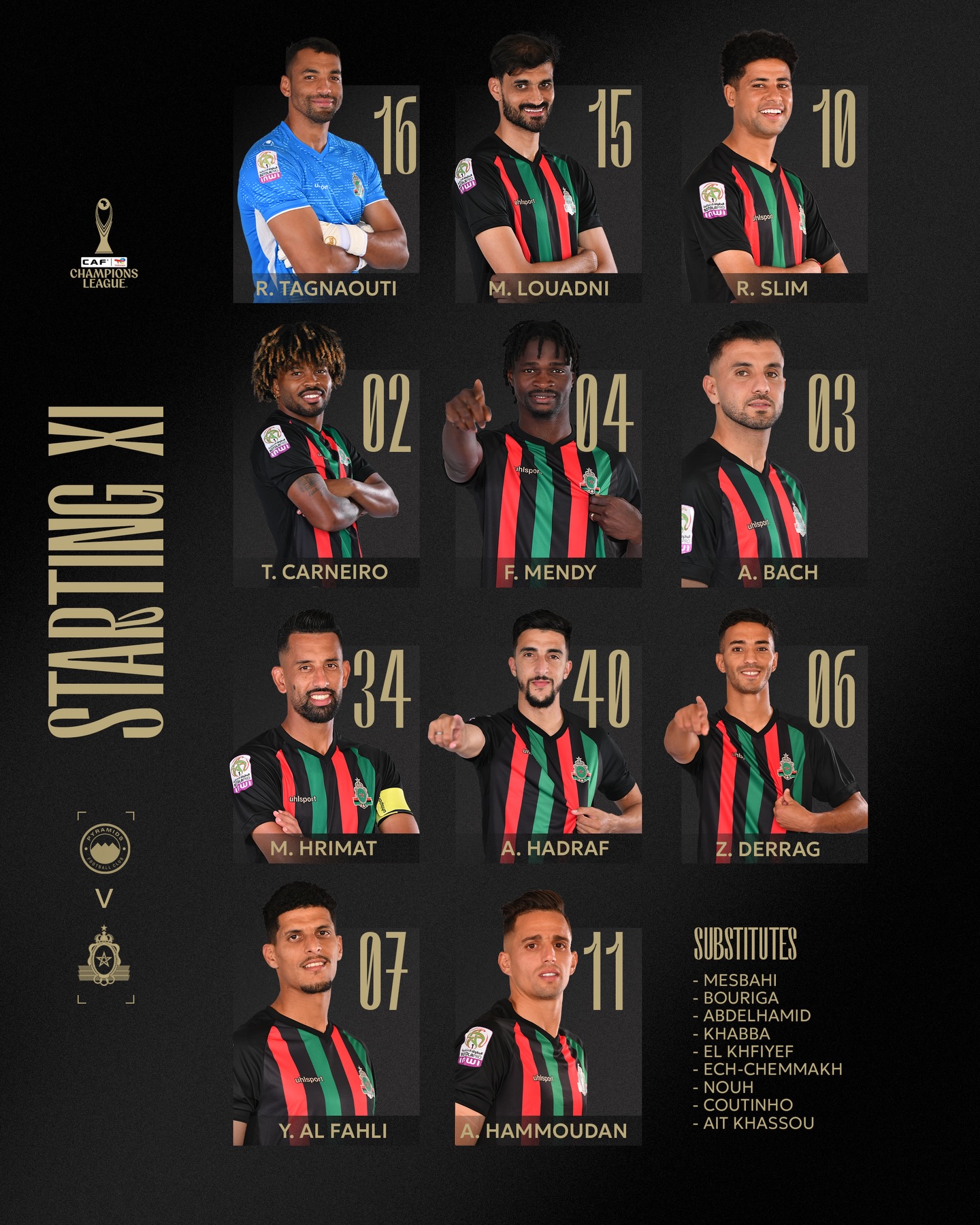 May be an image of ‎football and ‎text that says "‎APE 15 LLAGUL 10 R. R.TAGNAOUTI M. LOUADNI R. SLIM 02 04 川 F. MENDY 03 월장 H A. BACH ΘTЛO ΣΤΑHΜή T. .CARNEIRO STAR 34 40 06 M. HRIMAT A. HADRAF Z. DERRAG SUBSTITUTES MESBAHI BOURIGA ABDELHAMID আয় 07 ۱لا Y.AL Y.ALFAHLI FAHLI A. HAMMOUDAN KHFIYEF ECH-CHEMMAKH NOUH COUTINHO HO AITKHASSOU‎"‎‎