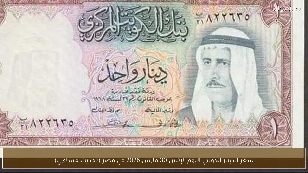 سعر الدينار الكويتي اليوم الإثنين 30 مارس 2026 في مصر (تحديث مسائي)