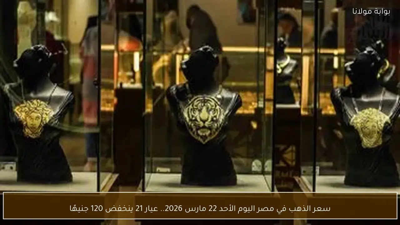 سعر الذهب في مصر اليوم الأحد 22 مارس 2026.. عيار 21 ينخفض 120 جنيهًا
