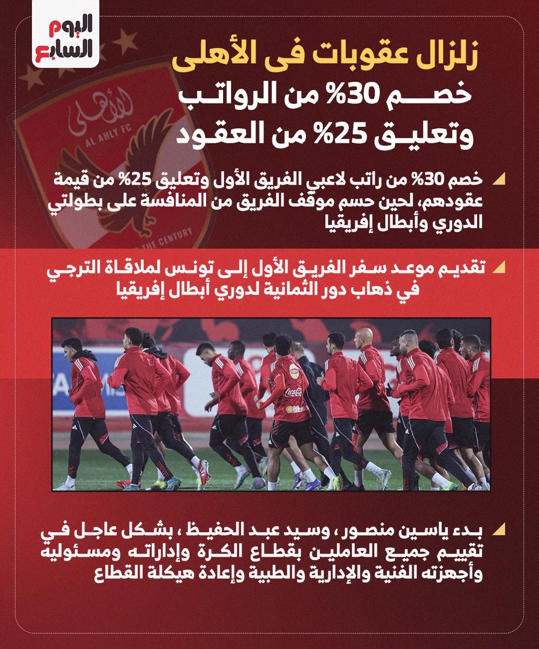 زلزال عقوبات في الأهلي بعد تراجع النتائج.