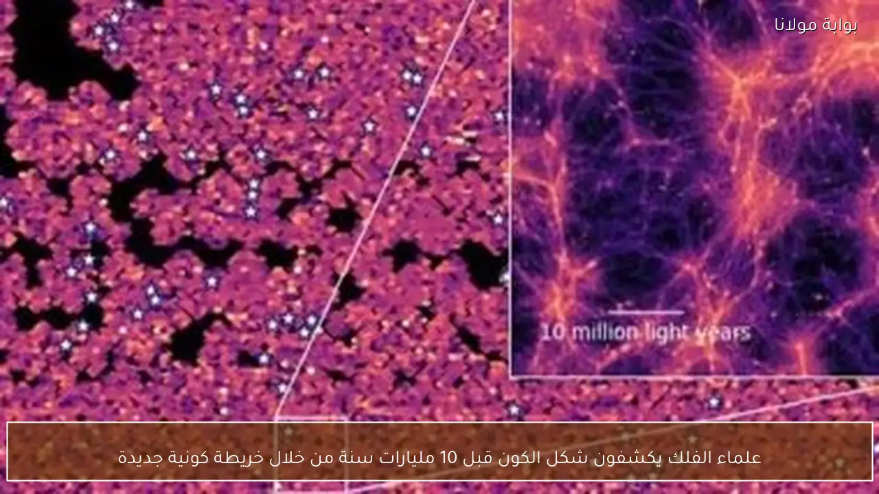 علماء الفلك يكشفون شكل الكون قبل 10 مليارات سنة من خلال خريطة كونية جديدة