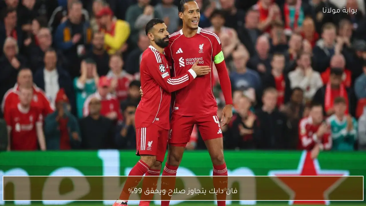 فان دايك يتجاوز صلاح ويحقق 99%