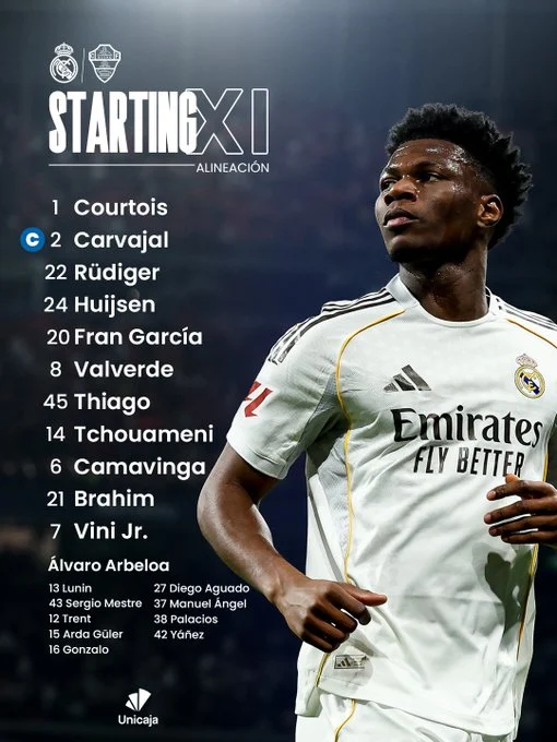 تشكيل ريال مدريد