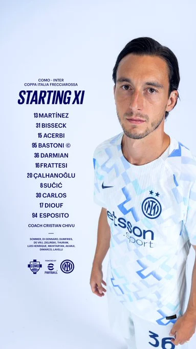 تشكيل إنتر ميلان تشكيل إنتر ميلان