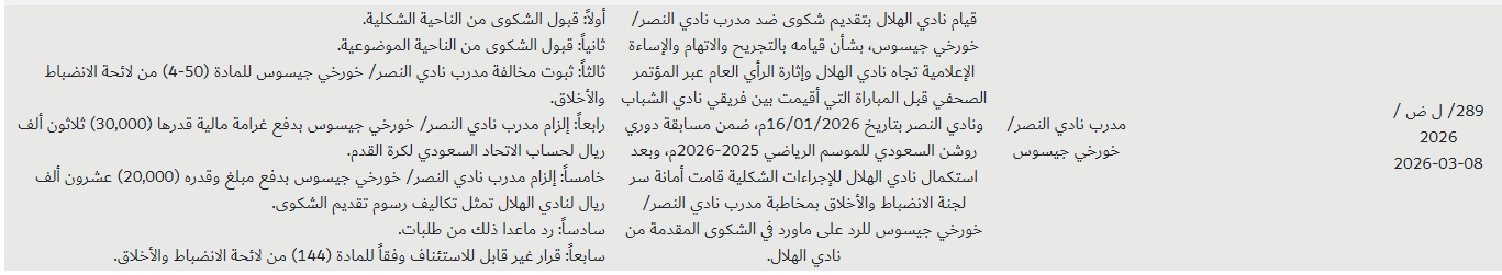 الاتحاد السعودي لكرة القدم ينشر نص العقوبة ضد جيسوس مدرب النصر